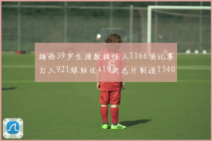 梅西39岁生涯数据惊人1166场比赛打入921球助攻419次总计制造1340粒进球
